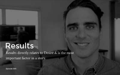 [Episodes] “Results” – the most important factor in Case Study & Testimonial Videos